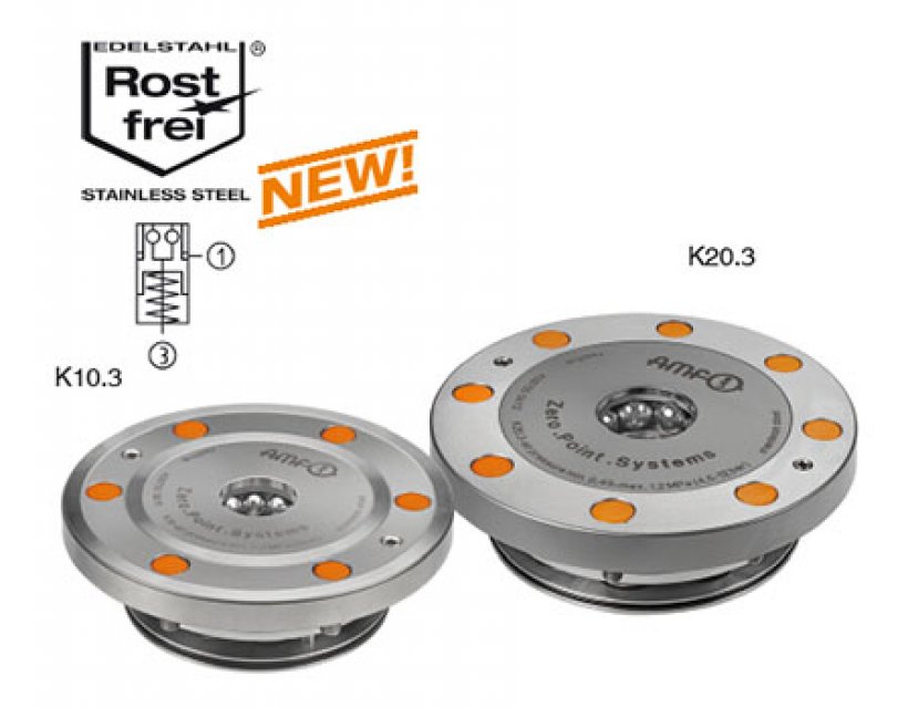 內(nèi)置安裝型零點(diǎn)定位器，圓形
