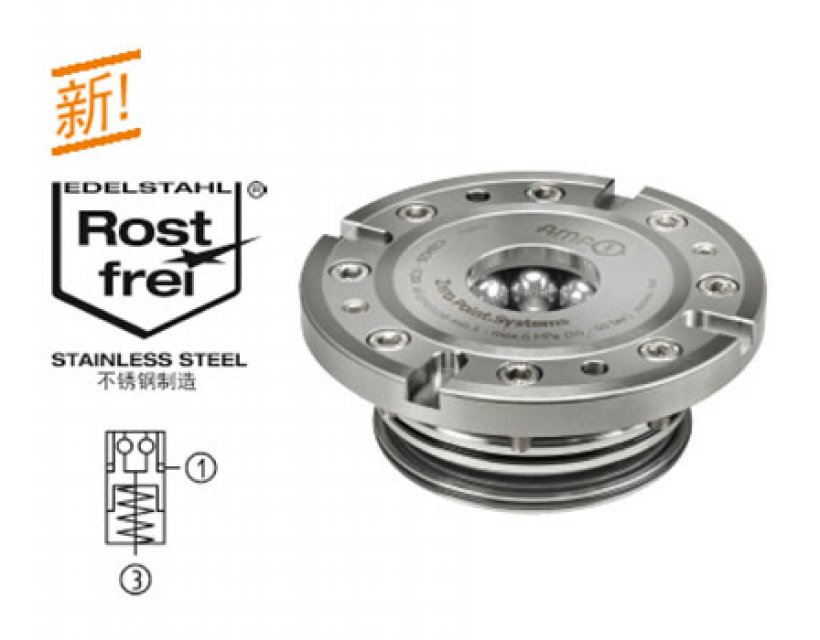 內(nèi)置安裝型零點定位器，圓形，帶止位