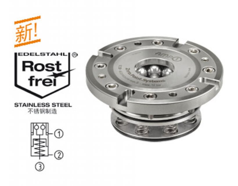 內(nèi)置安裝型零點(diǎn)定位器，圓形，帶止位