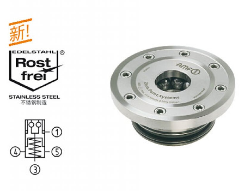內(nèi)置安裝型自動化零點定位器