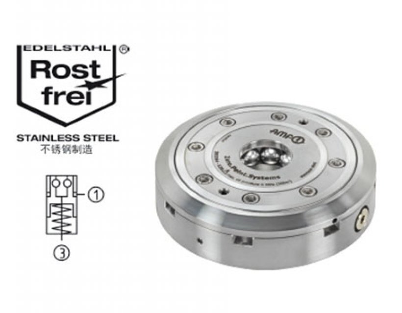 內(nèi)置安裝型零點(diǎn)定位器，圓形，法蘭安裝型