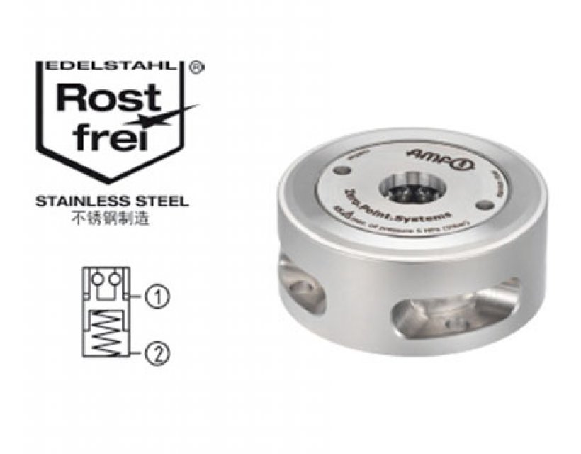 外置安裝式零點(diǎn)定位器，圓形