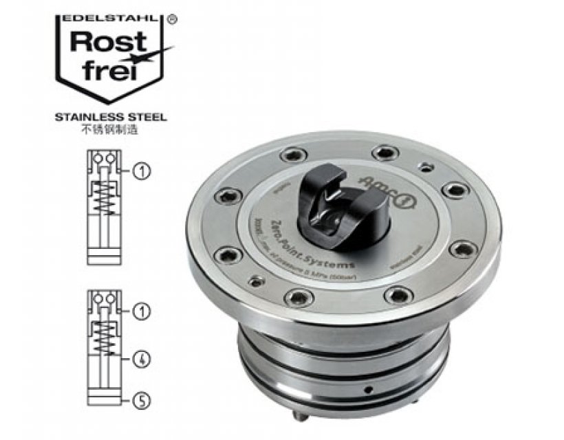 水平快速裝夾零點定位器