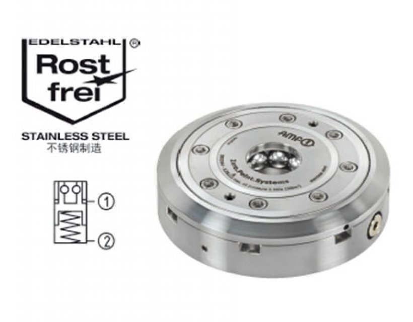 內(nèi)置安裝型零點(diǎn)定位器，圓形，法蘭安裝型