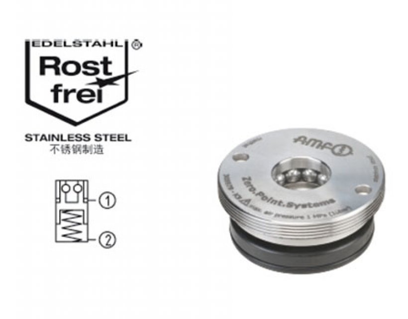 內(nèi)置安裝型零點(diǎn)定位器，圓形，螺紋旋緊